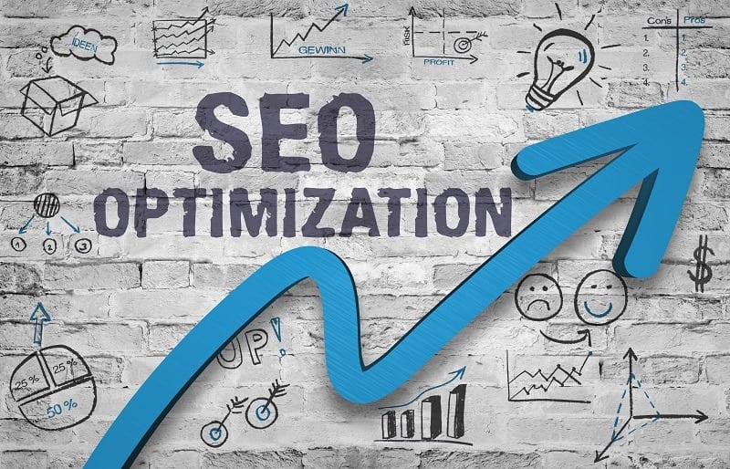 SEO improving marketing performance