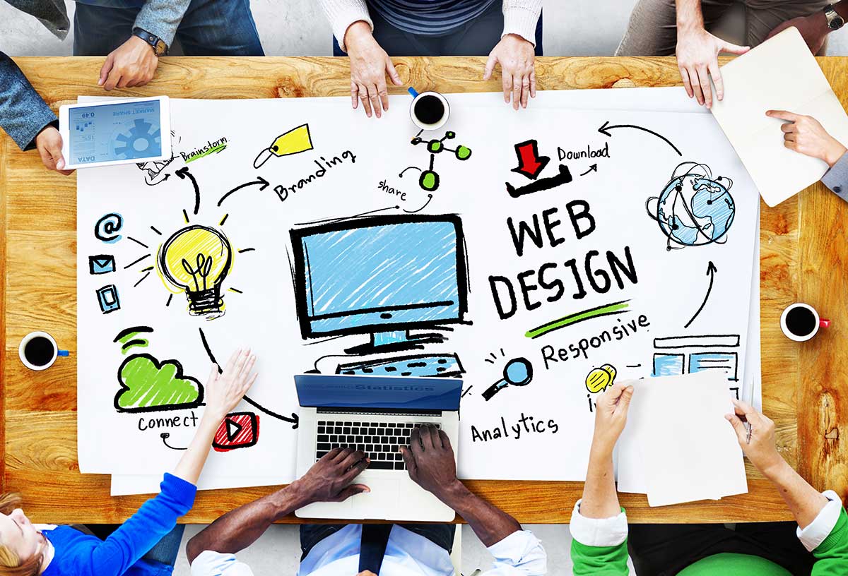 What Is A Good Web Design Process?